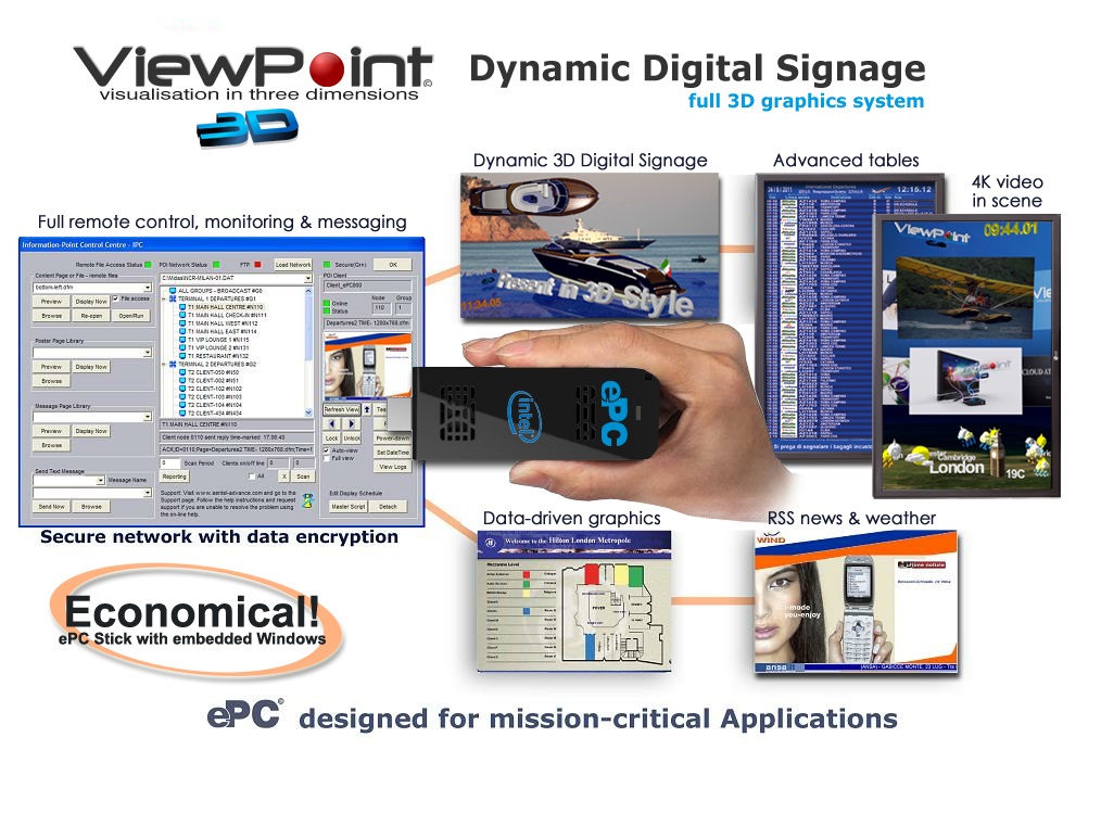 Digital Signage ePC Stick